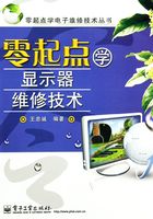 零起点学显示器维修技术在线阅读