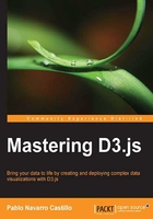 Mastering D3.js在线阅读