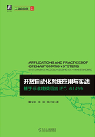 开放自动化系统应用与实战：基于标准建模语言IEC 61499在线阅读