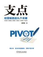 支點(diǎn)：經(jīng)營制勝的九個(gè)關(guān)鍵在線閱讀