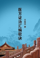 医方证治汇编歌诀