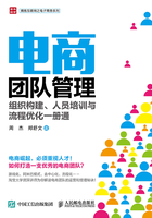 电商团队管理：组织构建、人员培训与流程优化一册通