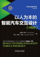 以人为本的智能汽车交互设计（HMI）