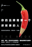 你的品牌需要一個講故事的人在線閱讀