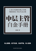 中層主管白金手冊在線閱讀