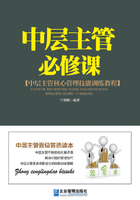 中層主管必修課在線閱讀