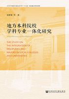 地方本科院校学科专业一体化建设研究