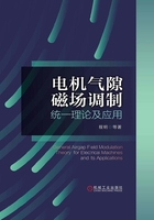 电机气隙磁场调制统一理论及应用在线阅读