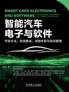 智能汽车电子与软件：开发方法、系统集成、流程体系与项目管理在线阅读