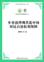 乡村治理现代化中的村民自治权利保障在线阅读