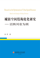 城镇空间结构优化研究：以四川省为例