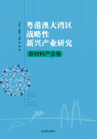 粤港澳大湾区战略性新兴产业研究·新材料明星卷在线阅读