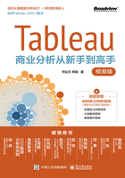 Tableau商业分析从新手到高手（视频版）