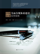 中国企业全面合规体系建设实务指南在线阅读