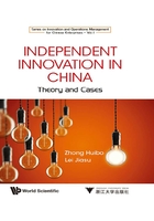 Independent Innovation in China：Theory and Cases