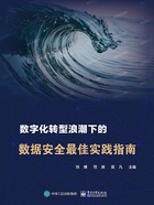 数字化转型浪潮下的数据安全最佳实践指南