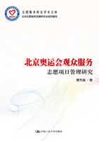 北京奥运会观众服务志愿项目管理研究在线阅读