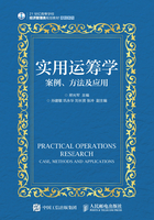 实用运筹学：案例、方法及应用在线阅读