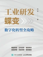 工业研发蝶变:数字化转型全攻略在线阅读