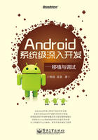 Android系统级深入开发