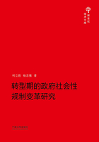 转型期的政府社会性规制变革研究在线阅读