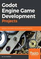 Godot Engine Game Development Projects