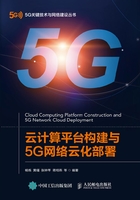 云计算平台构建与5G网络云化部署