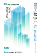 数字广告：新媒体广告创意、策划、执行与数字整合营销（第2版）在线阅读