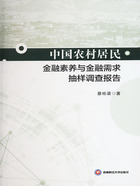 中国农村居民金融素养与金融需求抽样调查报告在线阅读