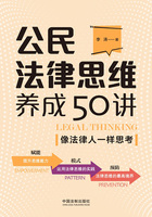 公民法律思维养成50讲：像法律人一样思考在线阅读