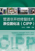 管道非开挖修复技术：原位固化法（CIPP）