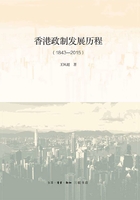 香港政制发展历程（1843—2015）