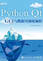 Python Qt GUI与数据可视化编程