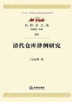 清代仓库律例研究在线阅读