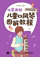 从零开始：儿童口风琴图解教程