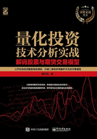 量化投资技术分析实战：解码股票与期货交易模型