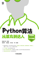 Python算法从菜鸟到达人在线阅读