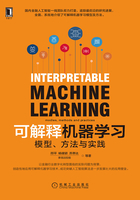 可解释机器学习：模型、方法与实践在线阅读