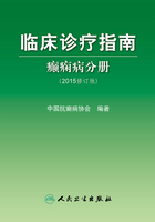 临床诊疗指南：癫痫病分册（2015修订版）在线阅读