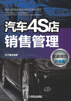 汽车4S店销售管理实战技巧 升级版