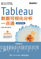 Tableau数据可视化分析一点通（案例视频版）在线阅读