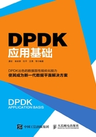 DPDK应用基础