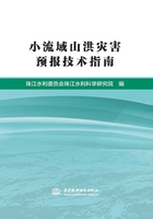 小流域山洪灾害预报技术指南