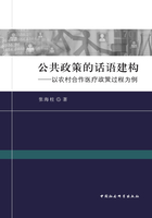 公共政策的话语建构：以农村合作医疗政策过程为例