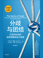 分歧与团结:以色列社会的运转逻辑和活力来源在线阅读