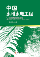 中国水利水电工程