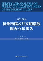 2015年杭州市民公共文明指数调查分析报告