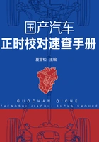 国产汽车正时校对速查手册在线阅读