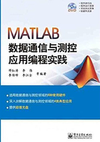 MATLAB数据通信与测控应用编程实践