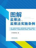 图解监察法、监察法实施条例